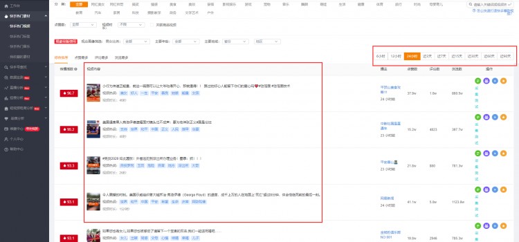 初学者在快手账号初期运营阶段如何快速涨粉？
